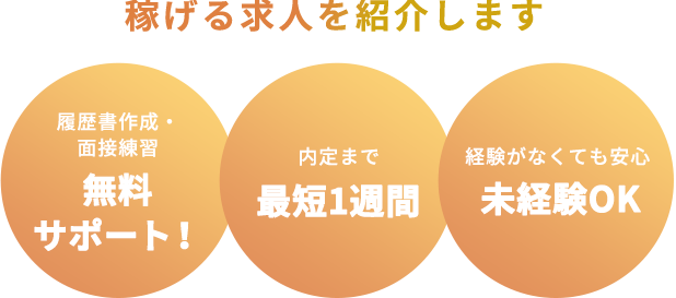 稼げる求人を紹介します